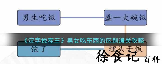 《汉字找茬王》男女吃东西的区别通关攻略