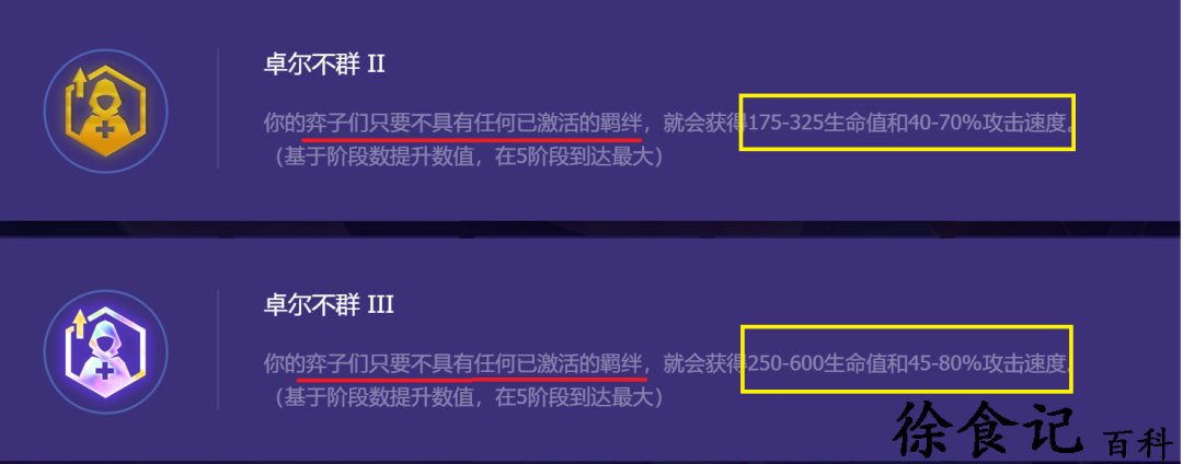 《金铲铲之战》s8.5卓尔不群阵容攻略