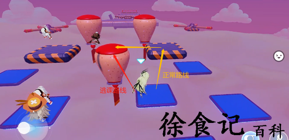 《崩坏3》翻转马拉松攻略