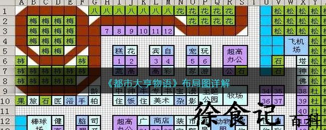 《都市大亨物语》布局图详解
