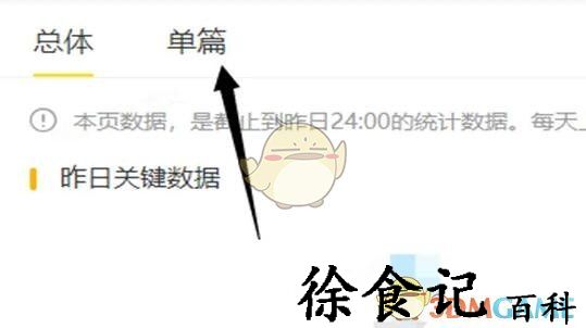 《搜狐视频》播放量查看方法