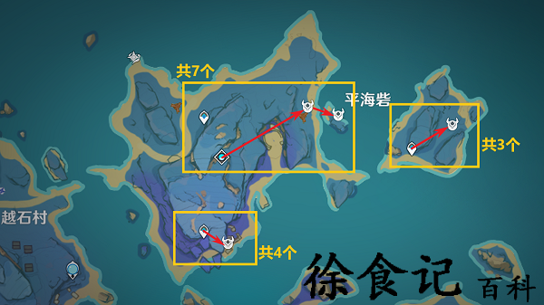 《原神》鸦印速刷路线