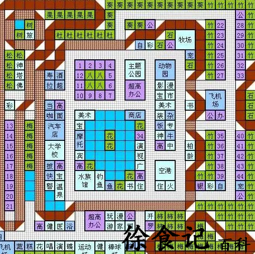 《都市大亨物语》布局图详解
