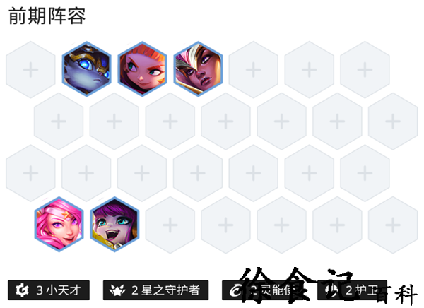 《金铲铲之战》s8.5星守灵能妮蔻阵容强度一览