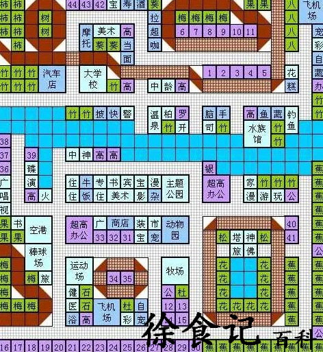 《都市大亨物语》布局图详解