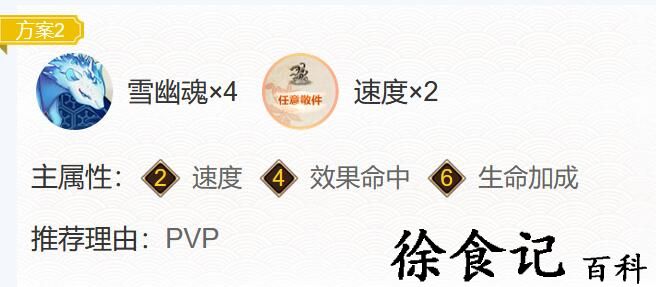 《阴阳师》言灵御魂搭配2023