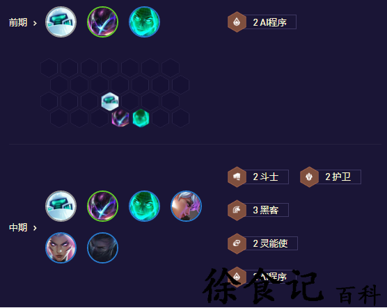 《金铲铲之战》灵能黑客ai阵容攻略