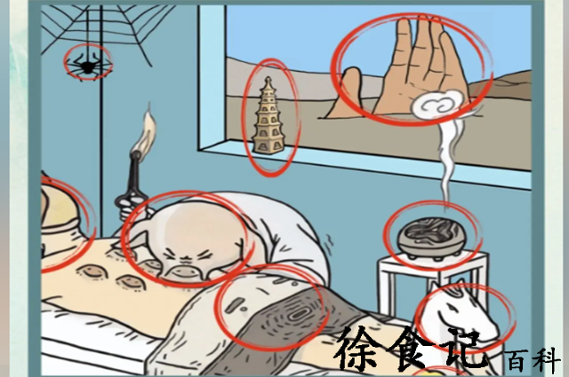 《沙雕的日常》西游找茬找出西游角色通关攻略