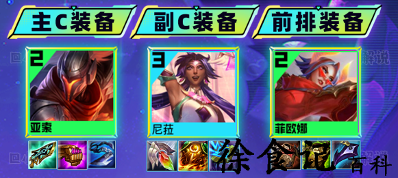 《金铲铲之战》超级英雄亚索阵容攻略