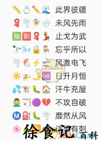 《卡普喔》emoji猜成语全部答案2023