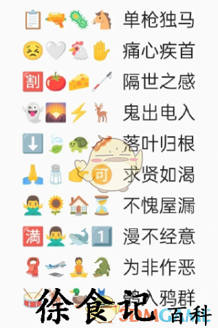 《卡普喔》emoji猜成语全部答案2023