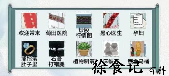 《文字脑洞》天价医疗通关攻略