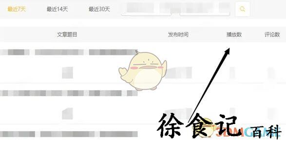 《搜狐视频》播放量查看方法