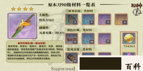 原神原木刀适合搭配什么角色-原神原木刀适合搭配角色信息攻略