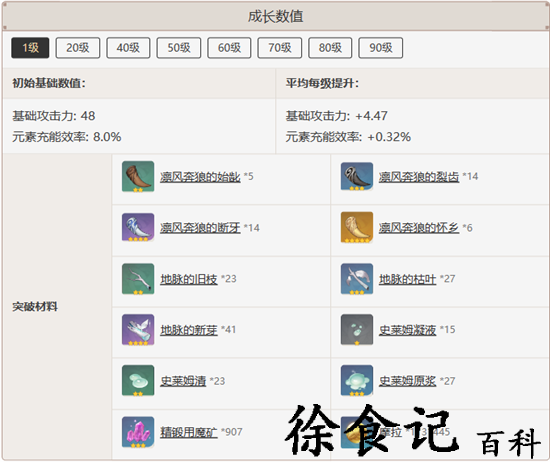 原神天空之傲怎么样