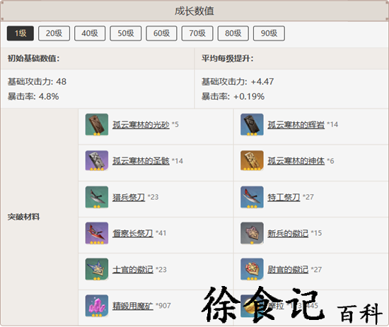 原神和璞鸢怎么样
