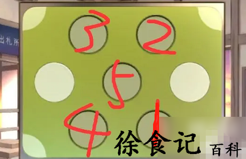 失物终点站2第一章怎么过