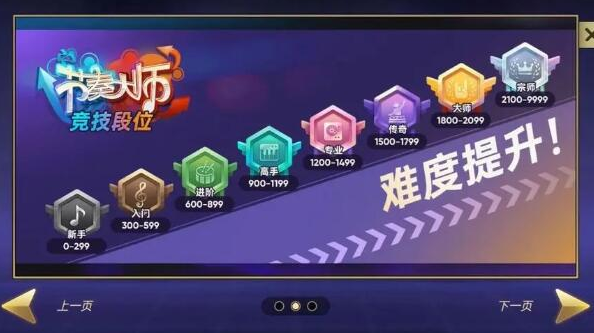 节奏大师段位是什么-节奏大师段位机制介绍