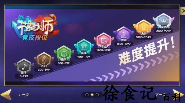 节奏大师段位是什么