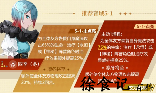 宿命回响弦上的叹息四季冬值得培养吗