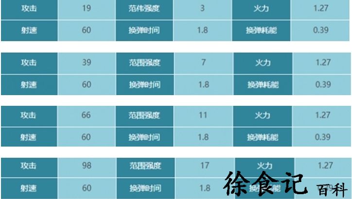 星球重启g2红角鸮怎么样