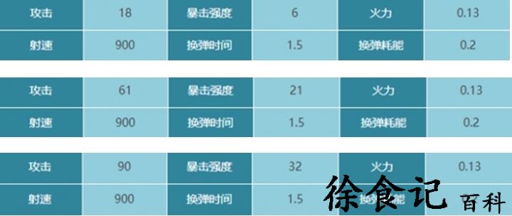 星球重启sg3海东青怎么样