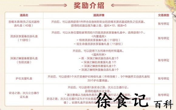 dnf赛丽亚特别商店活动在哪参加